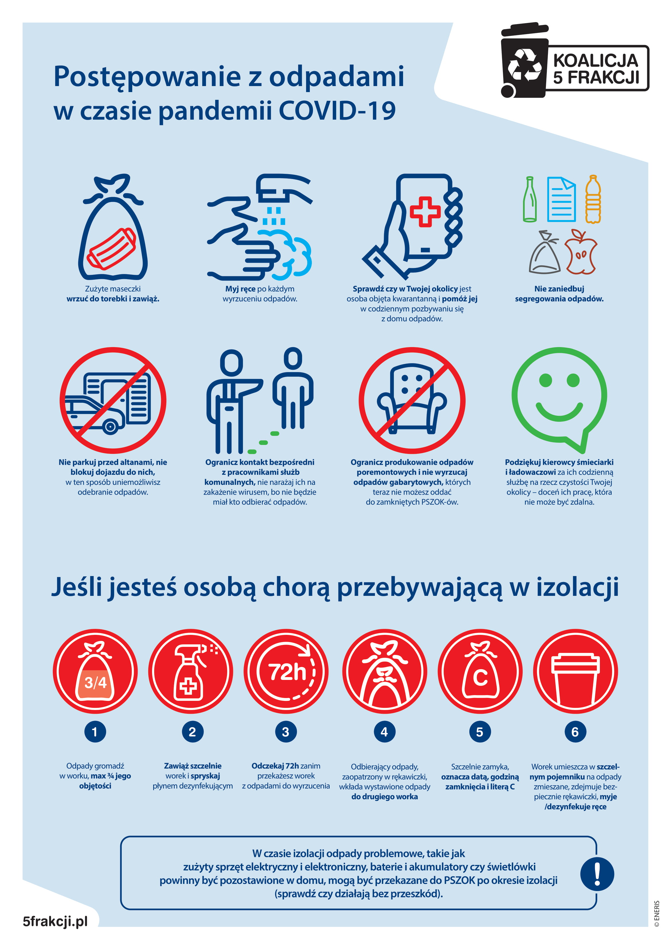 ENERIS Odpady w&nbsp;czasie pandemii plakat 1