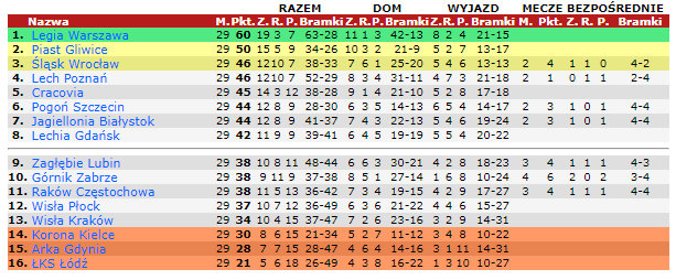 Przechwytywanie w&nbsp;trybie pełnoekranowym 10.06.2020 222752