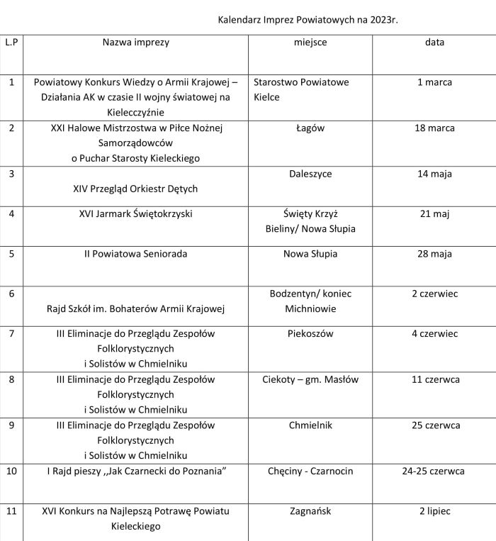 kalendazr imprez 2023 (002) 1