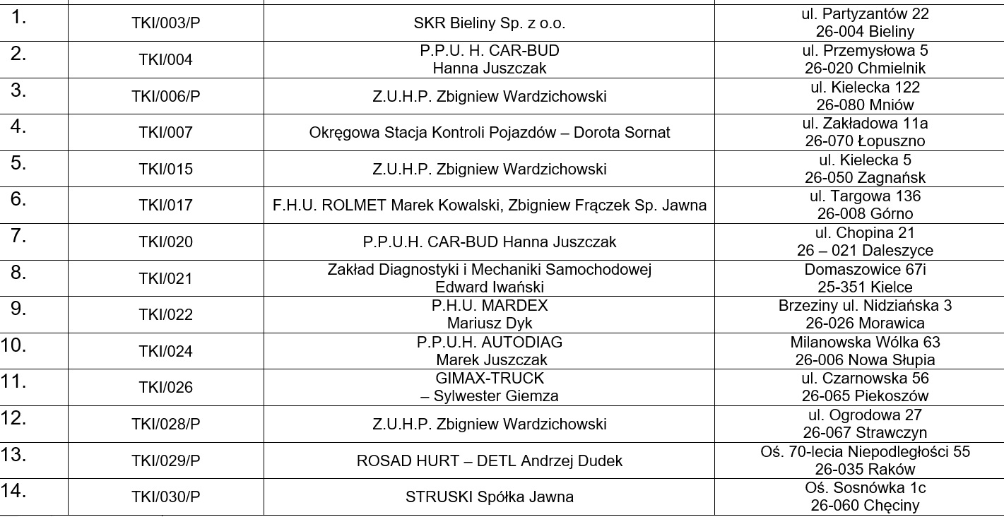 wykaz1.jpg